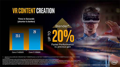 ꡼ No.008Υͥ / COMPUTEXϺǾ̥ǥCore i7-6950Xפ1020åɡIntelBroadwell-EפϥɥǥȥåPCȯɽ