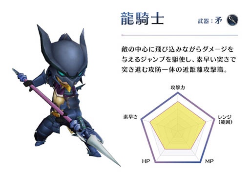 画像ギャラリー No.011のサムネイル画像 / 「サムライ ライジング」のジョブ情報が公開。第1弾はトレイラーにも登場した武士/黒魔道士/白魔道士/龍騎士