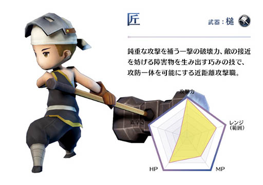 画像ギャラリー No.002のサムネイル画像 / 「サムライ ライジング」に登場する侍/陰陽士/匠の概要が公開に。いよいよ全11種類のジョブが出揃う