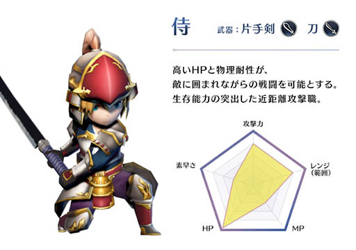 画像ギャラリー No.005のサムネイル画像 / 「サムライ ライジング」に登場する侍/陰陽士/匠の概要が公開に。いよいよ全11種類のジョブが出揃う