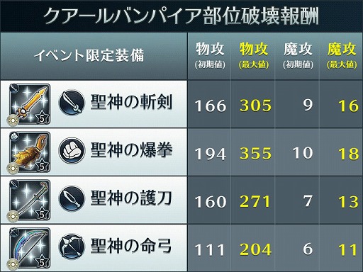 ꡼ No.003Υͥ / ֥饤 饤󥰡ס/ƻ/ζΤο˥åȤо