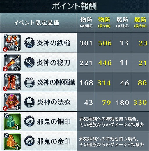 ꡼ No.004 | ֥饤 饤󥰡ס//ۻΤο˥å3Τо