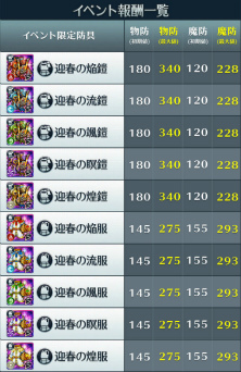 画像ギャラリー No.003のサムネイル画像 / 1,000個以上のクリスタルを用意,「サムライ ライジング」年末年始企画が実施