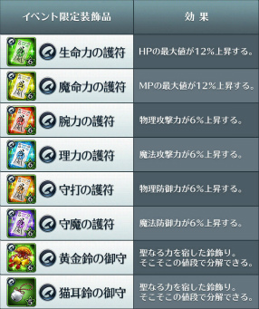 画像ギャラリー No.004のサムネイル画像 / 1,000個以上のクリスタルを用意,「サムライ ライジング」年末年始企画が実施