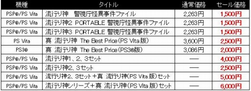 ꡼ No.002 | ֿ ήԤ2פ2Ƭ¼̥ࡼӡȯ䵭ǰڡ»