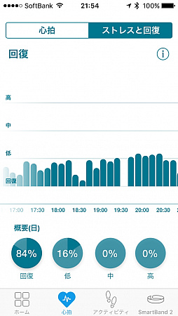 ꡼ No.020 | Ƥ˸¡ХХΤΥۥ顼ޤȤƾҲ𡣥ӥӥ饤פĤĥץ쥤Ƥߤ