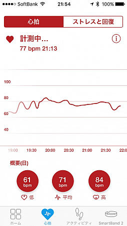 ꡼ No.021 | Ƥ˸¡ХХΤΥۥ顼ޤȤƾҲ𡣥ӥӥ饤פĤĥץ쥤Ƥߤ