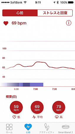 ꡼ No.035 | Ƥ˸¡ХХΤΥۥ顼ޤȤƾҲ𡣥ӥӥ饤פĤĥץ쥤Ƥߤ