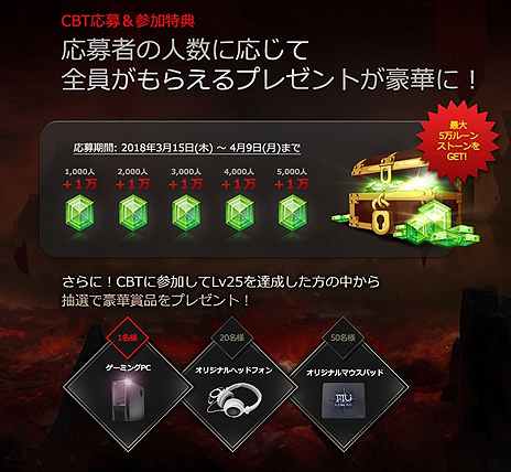 ꡼ No.004 | 4GamerȤ300̾ʬ֥ߥ塼 ؤϡ׸ѺȤʤPCMMORPGMU LEGENDפΥɦ¥ƥ罸