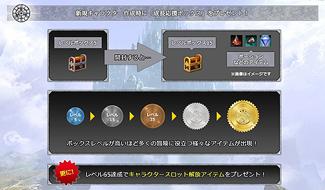 ꡼ No.007 | ϥ鷿MMORPGMU LEGENDפӥȡޡPCʤɤץ쥼Ȥޤ൭ǰˤ