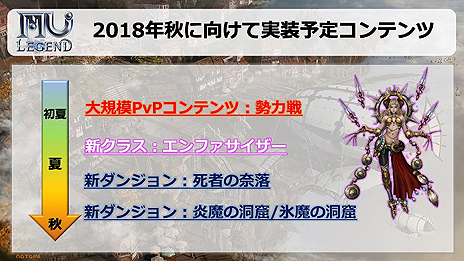 ꡼ No.013 | MU LEGEND׽ΥåץǡȤPvP3vs3Ʈפñ̤PvP俷饹μʬɥޥåפ