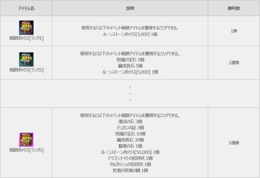 ꡼ No.004 | MU LEGENDפ˿󥸥ֱɹפо