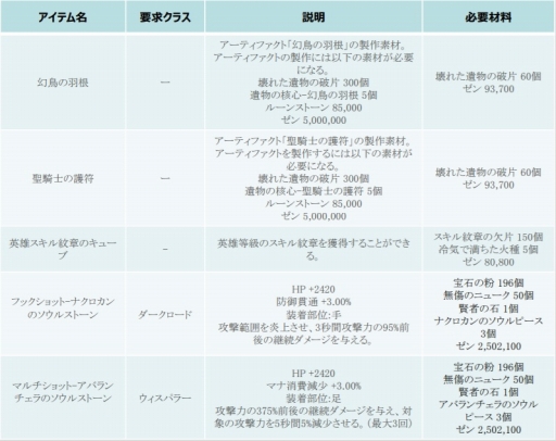 ꡼ No.013 | MU LEGENDפ˿󥸥ֱɹפо