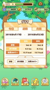 ꡼ No.006 | CandyAnimalפӥϡApple WatchϢȤǤ륲إ륹ץ