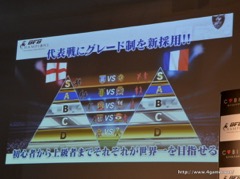 ���������꡼ No.014�Υ���ͥ������ / ����褷������Υ��å������㥰�˲�����ͧ�Ҥ����ܲ���ݥ��ꡣ�����С��ɤο���å�������ְ������ץ��BFB Champions�פΥץ쥹ȯɽ����ݡ���