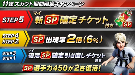 ���������꡼ No.002�Υ���ͥ������ / ��BFB�����ԥ���2.0�ס�GW��������ܡ��ʥ���������ꥹ������