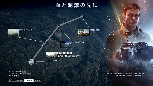 画像ギャラリー No.010のサムネイル画像 / 本日からプレイ可能になる「バトルフィールド1」。特徴やオープンβからの変更点など,現在分かっていることをまとめた