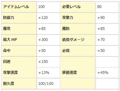 ꡼ No.004Υͥ / ֥󥸥ﵭסǥڥ0и2ܤʤ3Ϣٸꥤ٥Ȥ