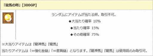 画像ギャラリー No.002のサムネイル画像 / 「エンジェル戦記」,ニャンダフルイベントに新たな猫PDやアイテムを追加