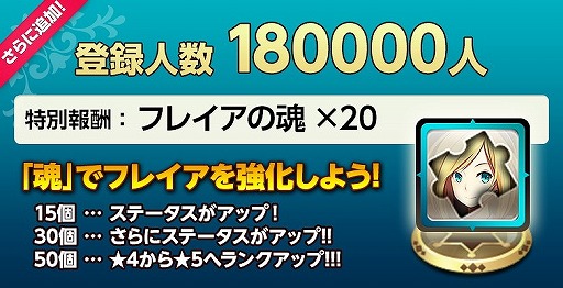画像ギャラリー No.003のサムネイル画像 / 「空と大地のクロスノア」の事前登録者が15万人を突破。★8までランクアップ可能な「フレイア」とダイヤ600個のプレゼントが確定