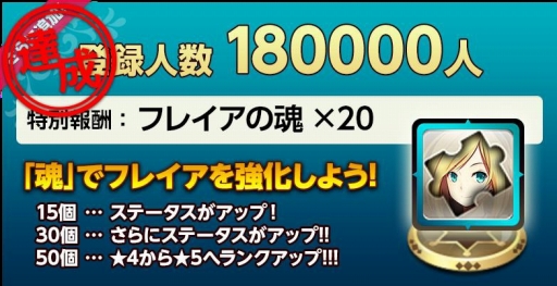 ���������꡼ No.002�Υ���ͥ������ / �ֶ������ϤΥ������Υ��׻�����Ͽ��18�������ˡ�20��ã�����ɲ��󽷤����