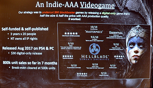 「Hellblade: Senua's Sacrifice」はどのようにして作られ，何を成し遂げたのか。ゲームがどこまで届くのかを示す講演をレポート