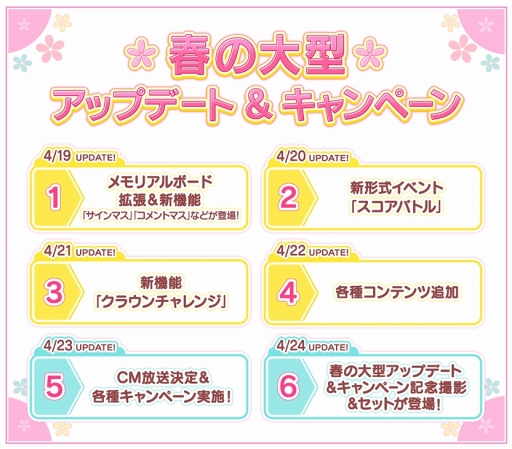 画像ギャラリー No.002のサムネイル画像 / 「うたの☆プリンスさまっ♪ Shining Live」，春の大型アップデート＆キャンペーンを実施