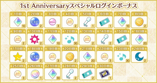 画像ギャラリー No.008のサムネイル画像 / 「うたの☆プリンスさまっ♪ Shining Live」1周年記念キャンペーンがスタート