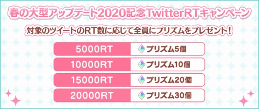 画像ギャラリー No.003のサムネイル画像 / 「うたの☆プリンスさまっ♪ Shining Live」春の大型アップデートとキャンペーン情報が公開