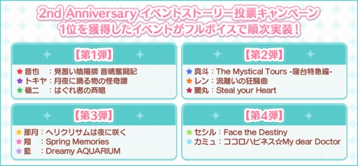 画像ギャラリー No.004のサムネイル画像 / 「うたの☆プリンスさまっ♪ Shining Live」春の大型アップデートとキャンペーン情報が公開