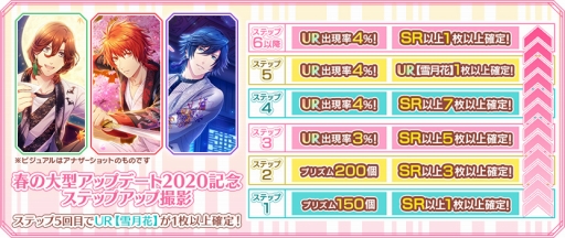 画像ギャラリー No.007のサムネイル画像 / 「うたの☆プリンスさまっ♪ Shining Live」春の大型アップデートとキャンペーン情報が公開