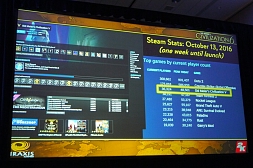 ���������꡼ No.004�Υ���ͥ������ / ��GDC 2017�ϡ֥��ɥޥ��䡼�� �������饤��������� VI�פΥ꡼�ɥǥ����ʡ�����롤���Ǥ��������Ƥ�����ʤ���ɤ��뤿��Υ����ǥ��Ȥϡ�