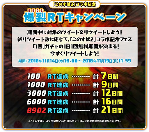 画像ギャラリー No.003のサムネイル画像 / 「白猫テニス」,TVアニメ「この素晴らしい世界に祝福を!2」とのコラボが11月20日にスタート