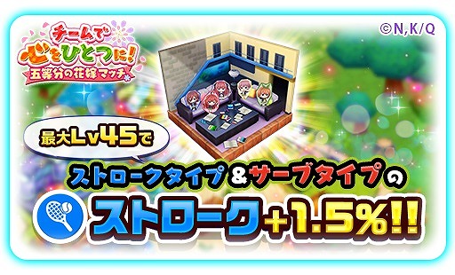 画像ギャラリー No.004のサムネイル画像 / 「白猫テニス」とTVアニメ「五等分の花嫁」がコラボ。記念キャンペーンを開催