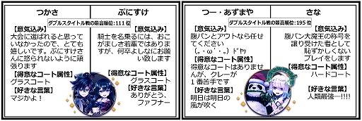 ���������꡼ No.012�Υ���ͥ������ / ����ǭ�ƥ˥��ס��ꥢ�����ȥ����ɥ���� 4��ǯ�����ץ�ɤα�����10��24����25���˥饤���ۿ�