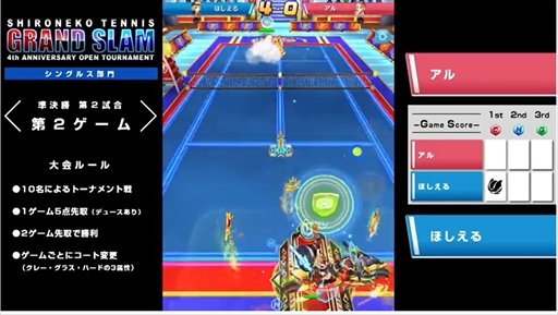 ꡼ No.002 | ǭƥ˥ץɥ 4ǯץΥ٥ȥݡȤ