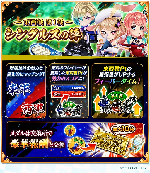 ���������꡼ No.001�Υ���ͥ������ / ����ǭ�ƥ˥��ס�ǯ���絬�ϥ��٥�ȡ�������ɤ���1���郎��������