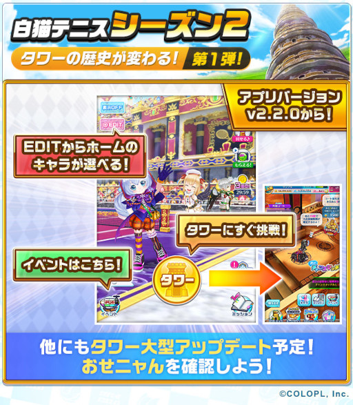 ���������꡼ No.002�Υ���ͥ������ / ����ǭ�ƥ˥����緿���åץǡ��Ȥ�»ܡ������٥�ȡȳ��ä���դ���β� �����Ǥν��ʡ��ɤ򳫺�