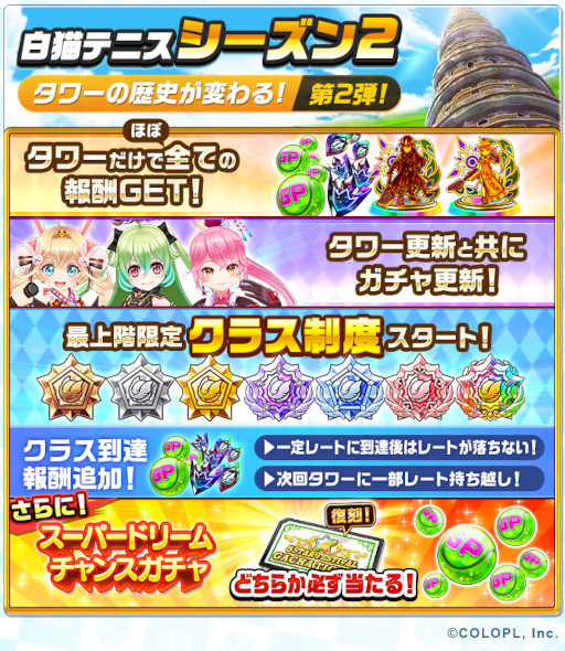 ���������꡼ No.003�Υ���ͥ������ / ����ǭ�ƥ˥����緿���åץǡ��Ȥ�»ܡ������٥�ȡȳ��ä���դ���β� �����Ǥν��ʡ��ɤ򳫺�