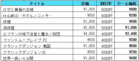 画像ギャラリー No.001のサムネイル画像 / 「ルフランの地下迷宮と魔女ノ旅団」など9タイトルがラインナップ。Steamオータムセールに日本一ソフトウェアが参加