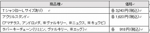 画像ギャラリー No.005のサムネイル画像 / 「ヴァルキリーコネクト」などの限定グッズがオムニセブンで販売