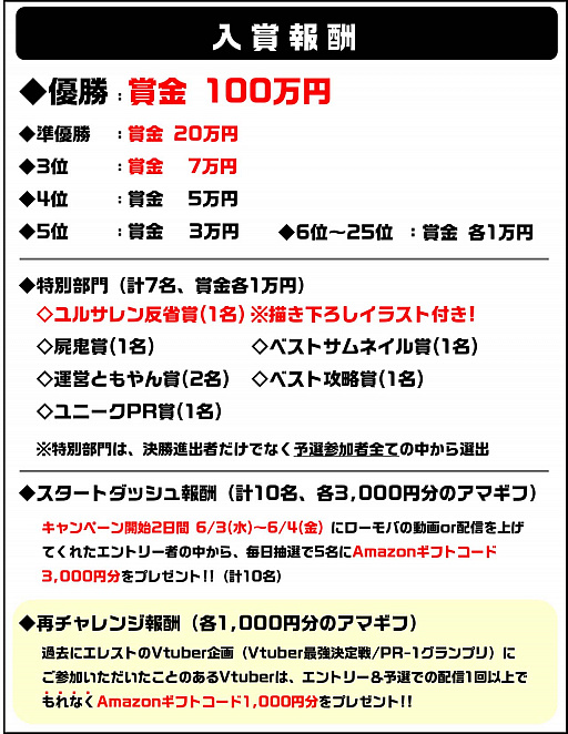 ���������꡼ No.004�Υ���ͥ������ / ����RPG�֥����ɥ�Х���פ�Vtuber���÷��Ρ�Vtuber ��������ա׳���