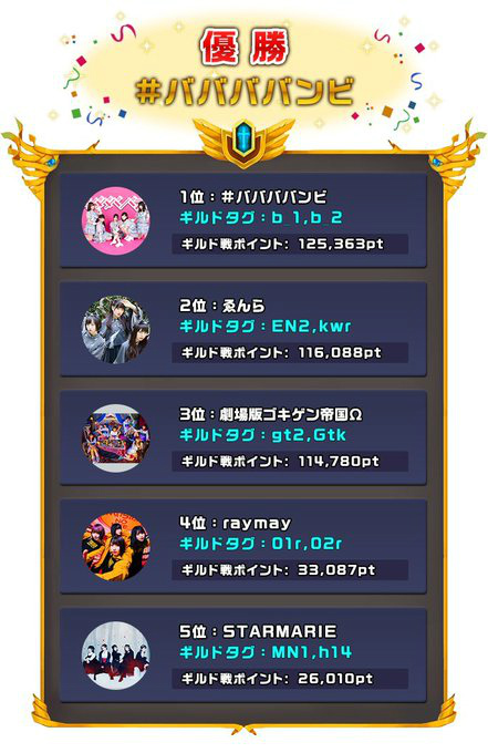 ���������꡼ No.002�Υ���ͥ������ / �֥�����Сץ����ɥ�����󥸤�ͥ�����롼�פ�����