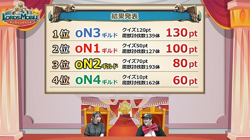 ���������꡼ No.006�Υ���ͥ������ / �֥����ɥ�Х���׽�Υ���饤�󥤥٥�ȸ�����ݡ��Ȥ�����