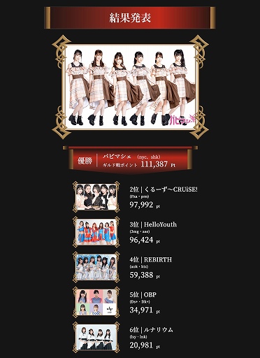 ���������꡼ No.002�Υ���ͥ������ / �֥�����Сס������ɥ륰�롼�סȥѥԥޥ����ɤ�ŷ���طǺܤι����ǥ��