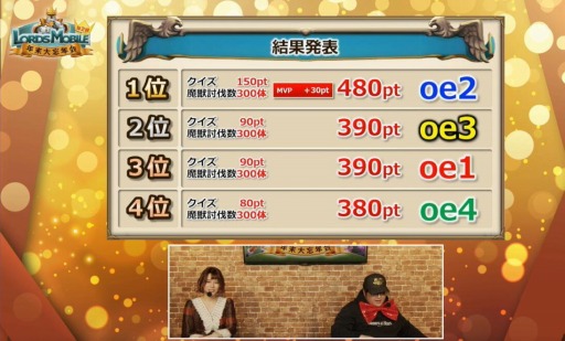 ���������꡼ No.007�Υ���ͥ������ / �֥����ɥ�Х���פΥ���饤�󥤥٥�ȡ���2�������С���ǯ����˺ǯ����ɤθ�����ݡ��Ȥ�����