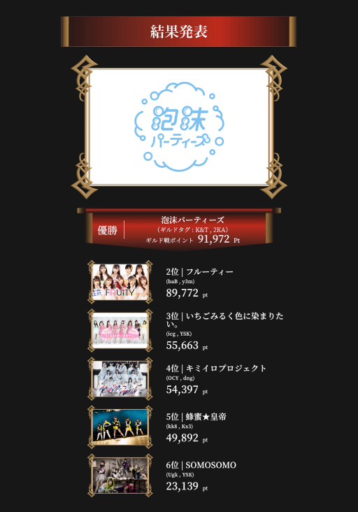 ���������꡼ No.002�Υ���ͥ������ / �֥�����Сץ��᡼��������å��ǡ�ˢ���ѡ��ƥ�������ͥ��