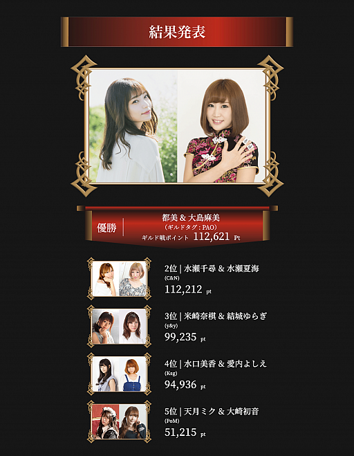 ���������꡼ No.002�Υ���ͥ������ / �֥�����Сס��Ƚ�ή�����й���ɤ�������������������Ӥ�ͥ������ë�ؤ˷Ǽ�������緿�����ǥ�Ȥ����о�