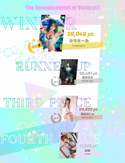 画像ギャラリー No.002のサムネイル画像 / 「ロードモバイル」,コスプレイヤー対抗戦の結果が発表。優勝はカモミールさん