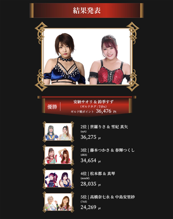 ���������꡼ No.002�Υ���ͥ������ / �֥����ɥ�Х���פΥ��٥�ȡȽ��ҥץ��쥹�顼�й�����3�ơɤǰ�Ǽ��������뵨������ͥ��